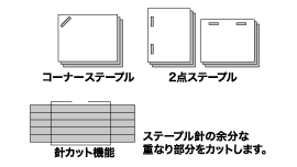 ステープルフィニッシャー